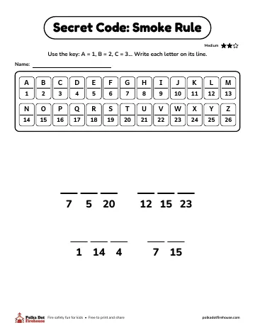 A number code, A = 1, B = 2, that spells out a smoke safety rule